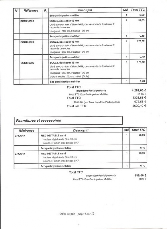 découvrez les prix pour la rénovation de cuisine : conseils, budgets moyens, exemples de devis et astuces pour réussir votre projet tout en maîtrisant les coûts.