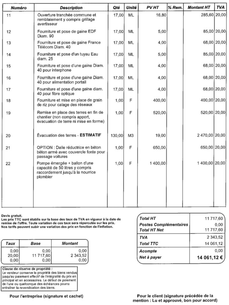 découvrez les prix du terrassement en 2025 : coûts moyens, facteurs influençant le tarif et conseils pour bien estimer votre budget de travaux.