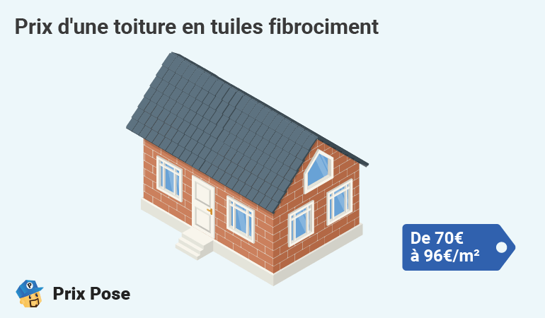 découvrez tout ce qu'il faut savoir sur le prix d'une toiture : tarifs moyens, éléments influençant le coût, conseils pour bien estimer votre budget et trouver le meilleur professionnel.