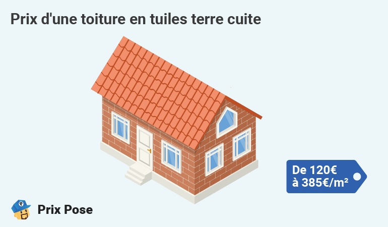 découvrez le guide complet sur le prix d'une toiture au m2 : tarifs moyens selon les matériaux, coûts de pose, conseils pour estimer votre budget et réussir vos travaux de rénovation en toute sérénité.