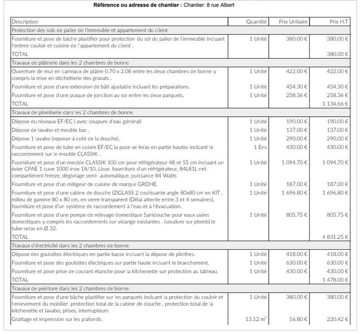 découvrez comment estimer le prix des travaux au mètre carré pour vos projets de rénovation ou de construction. comparez les tarifs, obtenez des conseils et faites le bon choix selon votre budget.