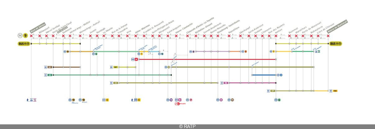 confiez votre rénovation à paris 9 à des experts qualifiés. travaux de qualité, conseils personnalisés et suivi complet pour transformer votre intérieur selon vos envies.
