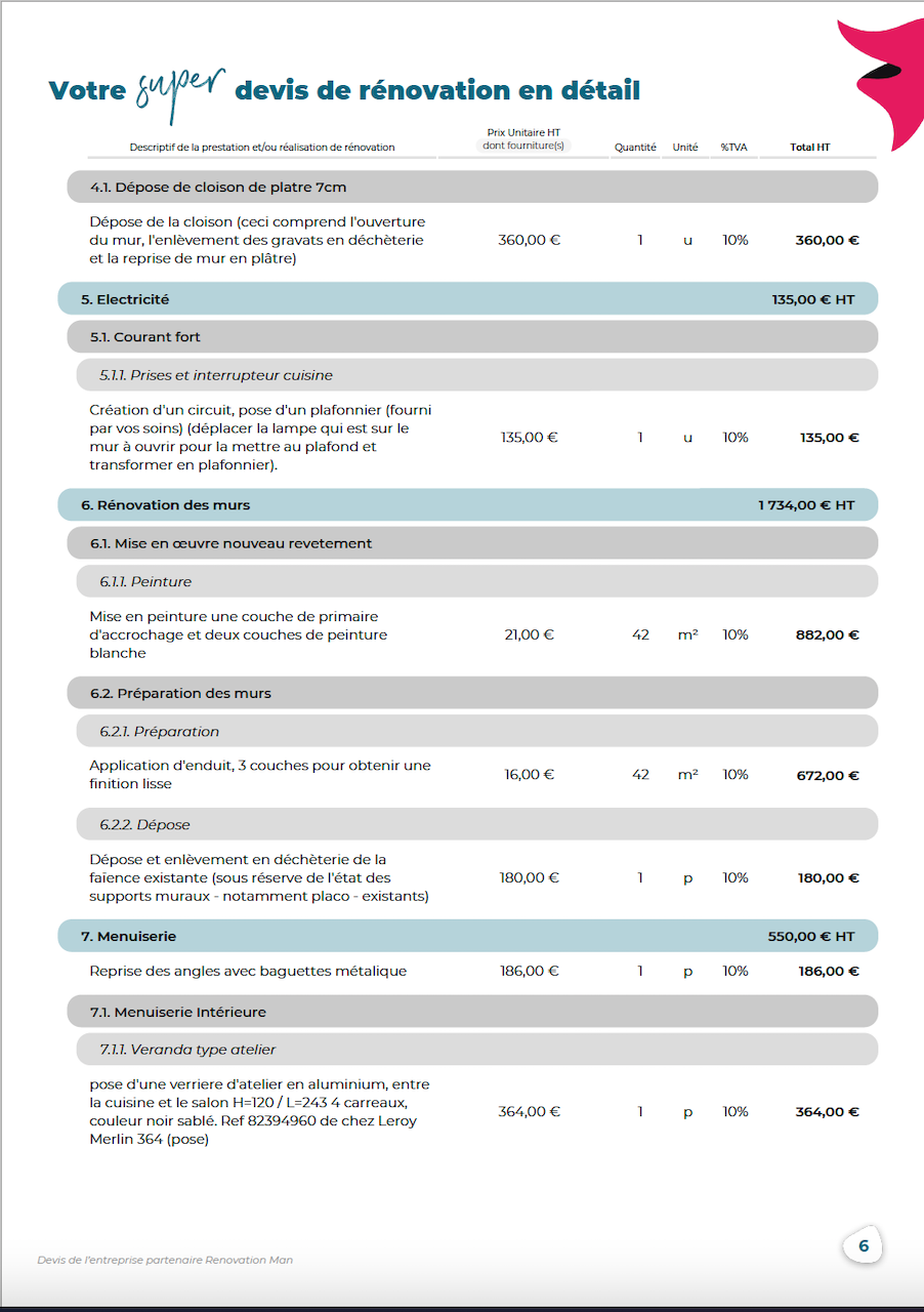 découvrez les différents tarifs pour la conception et l’installation de cuisines sur mesure, ainsi que les facteurs qui influencent le prix final de votre projet.