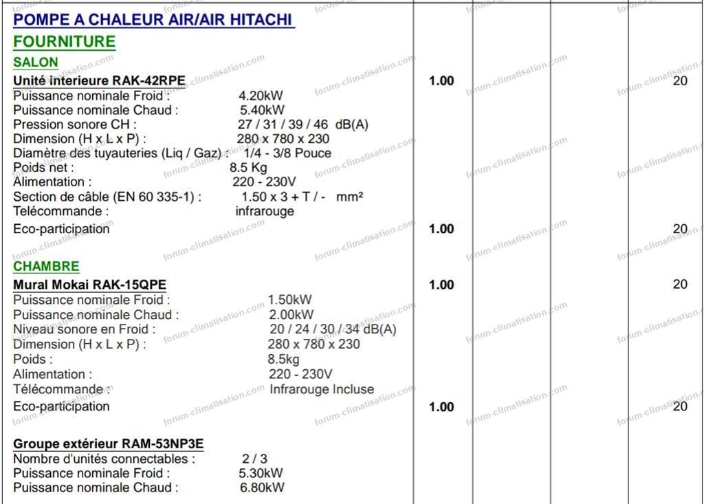 découvrez nos conseils et informations pour comprendre les tarifs d'installation, comparer les prix et choisir la meilleure offre selon vos besoins. profitez d'un guide complet pour maîtriser votre budget.