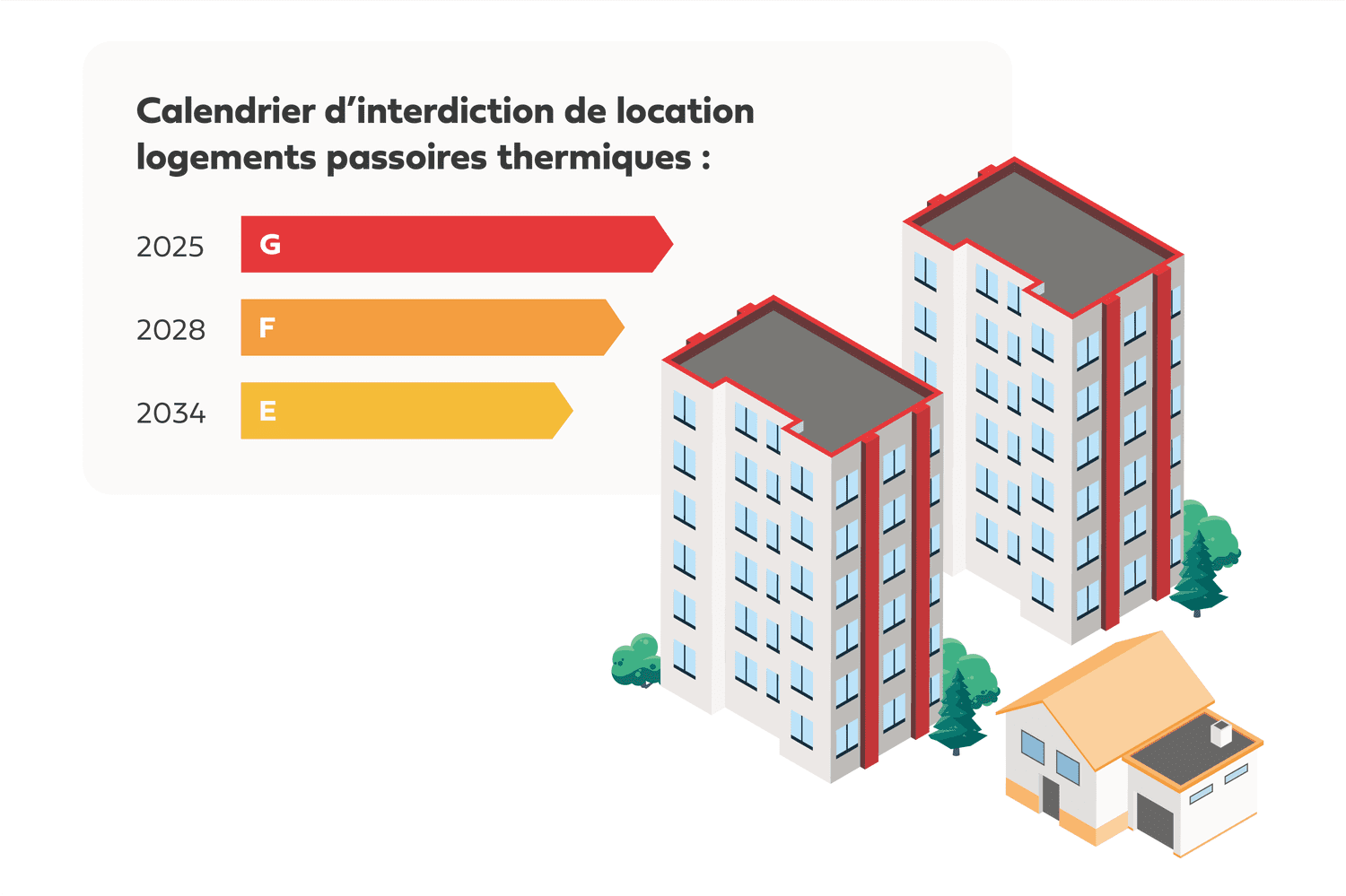découvrez toutes les aides financières disponibles en 2025 pour la rénovation de votre immeuble locatif : subventions, éco-primes, conseils et démarches pour optimiser vos travaux et améliorer la rentabilité de votre bien.