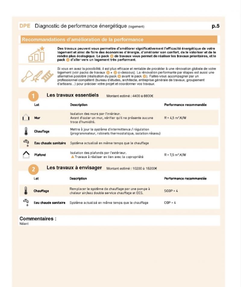découvrez comment améliorer le dpe de votre appartement grâce à des conseils pratiques, des astuces d'isolation et des solutions pour réduire votre consommation énergétique et valoriser votre bien immobilier.
