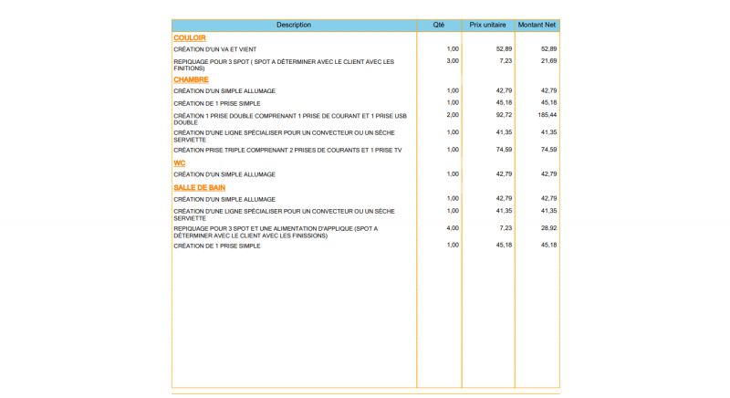 obtenez rapidement un devis élec personnalisé pour vos travaux d'électricité. comparez les prix des électriciens, consultez nos conseils et trouvez l'offre adaptée à votre budget en ligne.