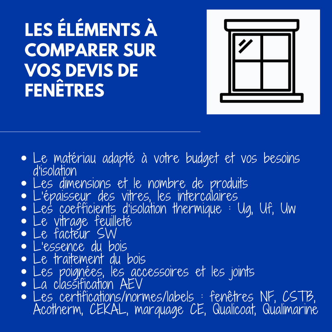 obtenez rapidement un devis personnalisé pour vos fenêtres. comparez les prix, choisissez le modèle idéal et réalisez des économies sur votre projet de rénovation ou de construction.