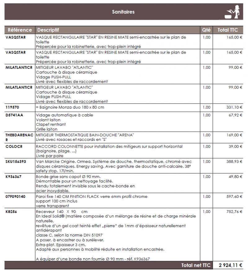 obtenez rapidement un devis personnalisé pour la rénovation ou la création de votre salle de bain. comparez gratuitement les prix des professionnels qualifiés près de chez vous !