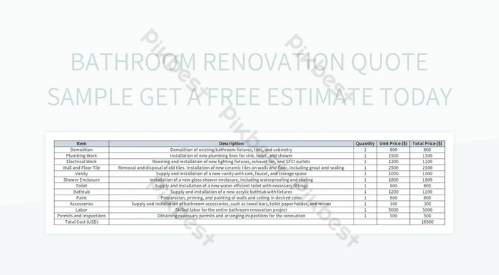 obtenez un devis personnalisé pour la rénovation ou l'installation de votre salle de bain. comparez les tarifs, trouvez des professionnels qualifiés et réalisez votre projet au meilleur prix.