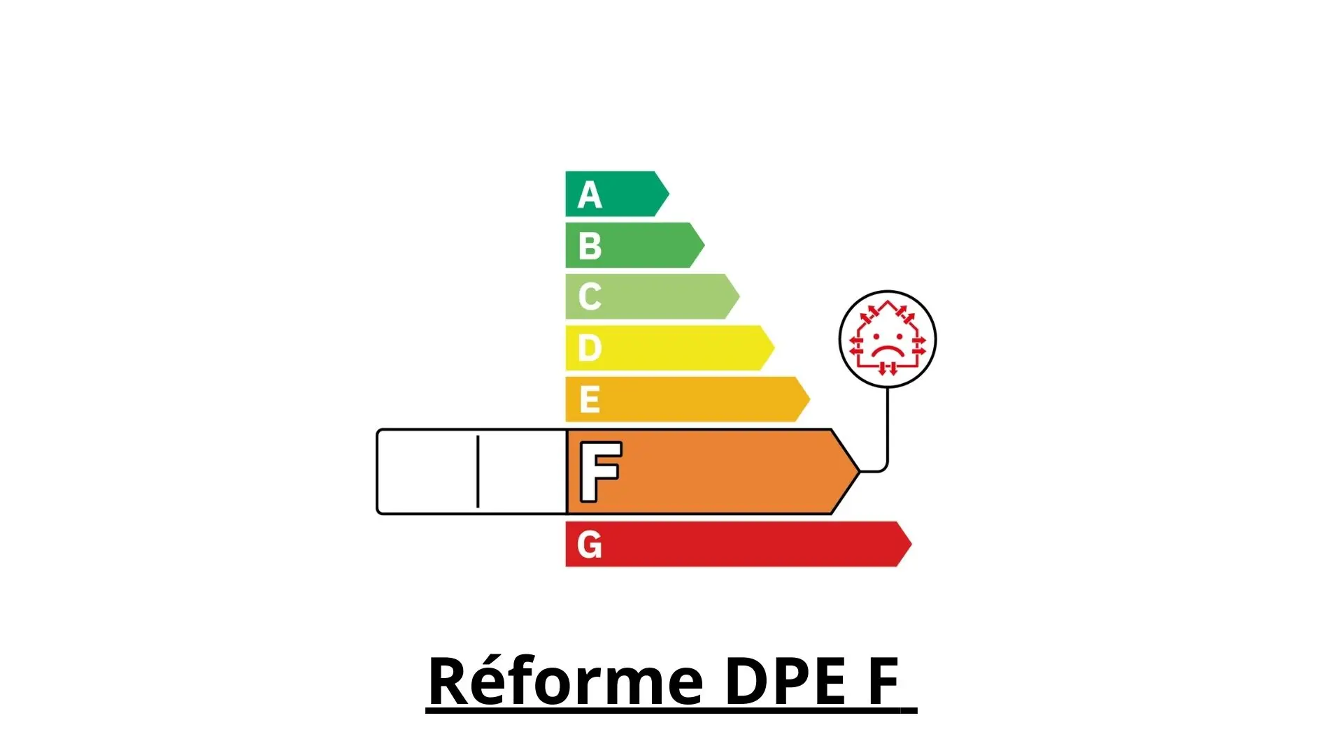 découvrez comment passer d’un dpe f à e, les travaux à privilégier et les conseils essentiels pour améliorer la performance énergétique de votre logement, réduire vos dépenses et valoriser votre bien immobilier.
