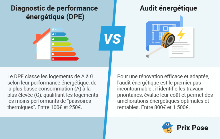 découvrez notre guide rénovation efficace pour réussir vos travaux, optimiser votre budget et transformer votre intérieur en toute simplicité avec des conseils pratiques et des astuces de professionnels.