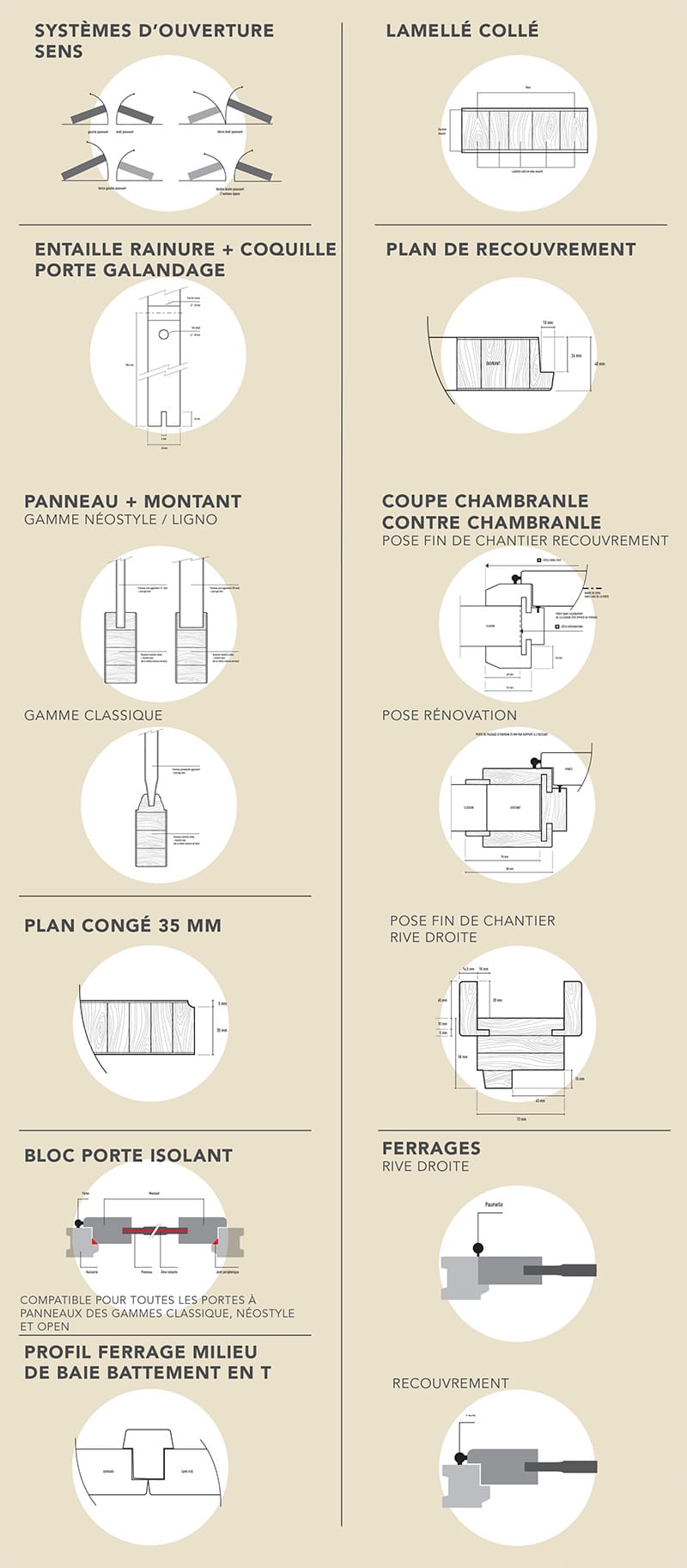 guide renovation interieure 1 découvrez notre guide complet de rénovation intérieure : conseils, astuces et étapes clés pour réussir la transformation de votre maison ou appartement. optimisez vos espaces et embellissez votre intérieur facilement.