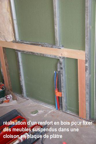 apprenez comment poser une cloison en placo facilement grâce à nos conseils étape par étape. découvrez les outils nécessaires et les astuces pour réussir votre installation de plaques de plâtre.