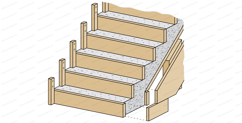 découvrez tous les éléments à prendre en compte pour estimer le prix d’un escalier : matériaux, modèles, coûts d’installation et conseils pour bien choisir selon votre budget.