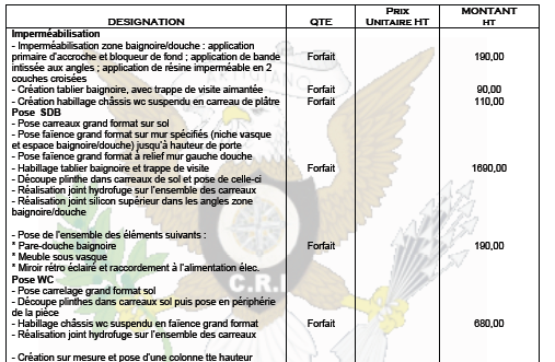 découvrez le prix au m2 de la faïence, les facteurs qui influencent le coût, des conseils pour bien choisir et réussir votre projet de carrelage mural intérieur ou extérieur.
