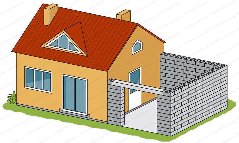 découvrez le prix au mètre carré pour la construction ou l'achat d'un garage en 2024. comparez les tarifs, les facteurs influençant le coût et obtenez des conseils pour optimiser votre budget.