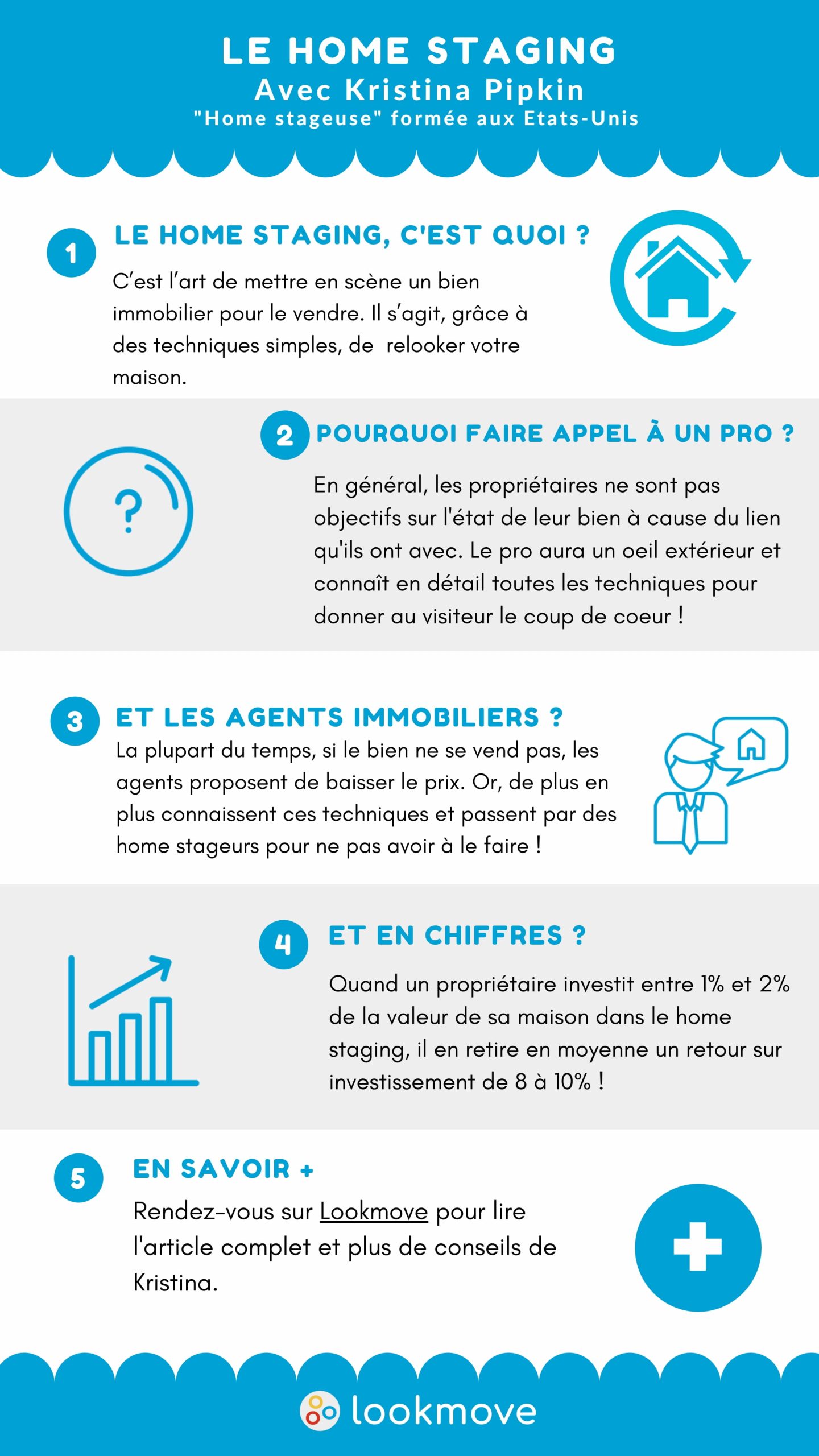 découvrez les tarifs du home staging : conseils pour estimer le coût d’une mise en valeur de votre bien immobilier, exemples de prix, et astuces pour vendre plus rapidement.