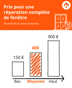découvrez les prix pour le remplacement de fenêtres : conseils, fourchette de tarifs, facteurs influençant le coût et astuces pour économiser lors de l'installation de nouvelles fenêtres chez vous.
