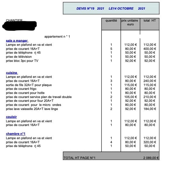 découvrez les facteurs qui influencent le prix de la rénovation d'un appartement, les fourchettes de tarifs au m² et nos conseils pour estimer au mieux votre budget travaux.