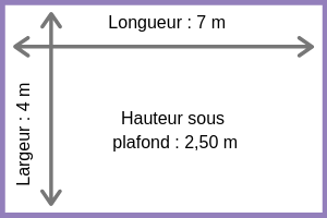 découvrez le prix moyen pour repeindre 50m2, les facteurs qui influencent le coût, et des conseils pour estimer votre budget rénovation peinture.