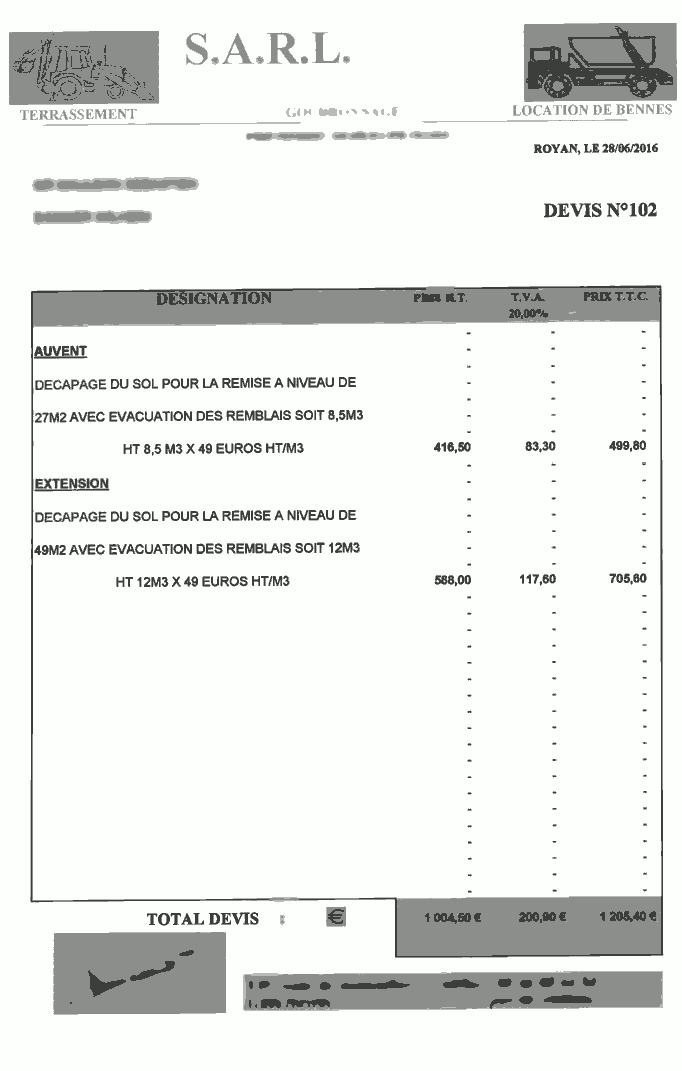 découvrez le prix du terrassement au m2 : estimation des coûts, facteurs influençant le tarif, conseils pour votre projet de terrain. obtenez une idée claire pour bien préparer vos travaux de terrassement.
