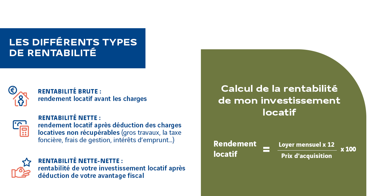 découvrez comment optimiser la rentabilité de la transformation d’un plateau en espace de vie ou de travail, grâce à des conseils pratiques, des exemples concrets et des stratégies d’investissement efficaces.