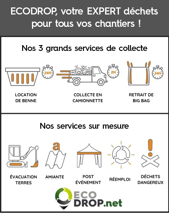 découvrez nos solutions innovantes pour optimiser la gestion de vos chantiers : outils de suivi, conseils pratiques et technologies adaptées pour améliorer la productivité et la sécurité sur tous vos projets de construction.
