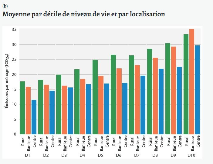découvrez comment réaliser des travaux pour un budget de 10 000 euros. conseils, astuces et exemples pour optimiser vos rénovations sans dépasser votre budget.
