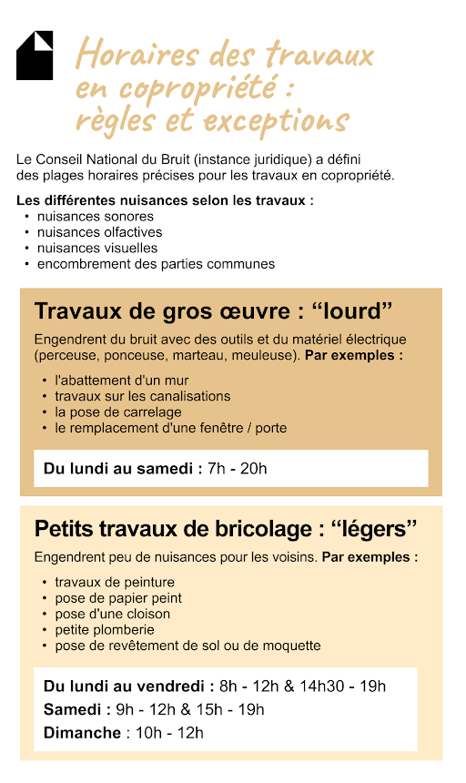 découvrez tout ce qu'il faut savoir sur les travaux bruyants : réglementation, horaires autorisés, conseils pour limiter les nuisances sonores et préserver la tranquillité de votre voisinage.