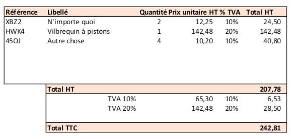 découvrez tout ce qu'il faut savoir sur la tva à 20% : définition, fonctionnement, calcul et conseils pour entreprises et particuliers. simplifiez vos démarches fiscales !