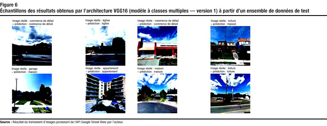 découvrez les différents types d'immeubles, leurs caractéristiques et leurs usages, pour mieux comprendre l'immobilier résidentiel, commercial ou industriel.