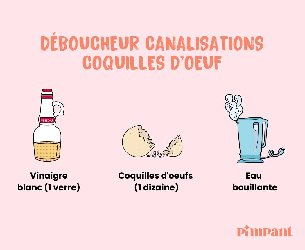 découvrez des astuces efficaces et simples pour déboucher votre évier rapidement sans produits chimiques agressifs.