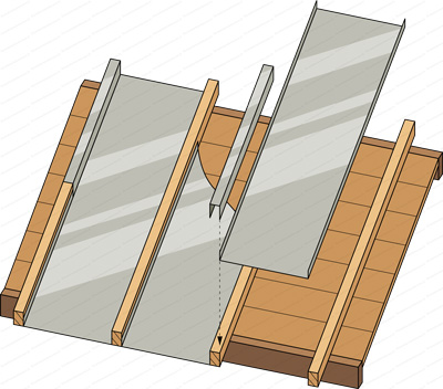 découvrez les avantages de la toiture en zinc : durabilité, esthétique moderne, résistance aux intempéries et faible entretien pour protéger efficacement votre maison.