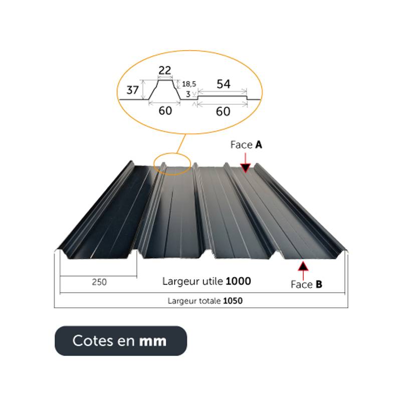 découvrez comment le bac acier pour toiture allie durabilité et économie pour votre maison, offrant une solution fiable, légère et esthétique.