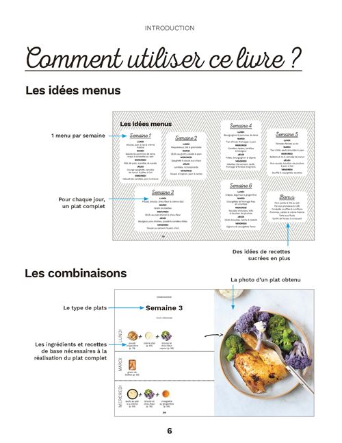 découvrez comment établir un budget cuisine efficace pour aménager votre espace culinaire sans dépasser vos moyens. conseils, astuces et idées pour optimiser vos dépenses.