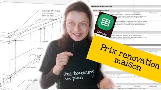 calculez facilement le budget de rénovation de votre maison et estimez le coût de vos travaux pour un projet réussi sans surprise.