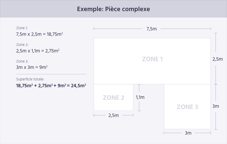 apprenez à calculer facilement les mètres carrés pour votre projet de peinture et estimez la quantité de peinture nécessaire avec précision.