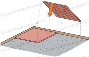 expert en pose de carreaux à la recherche du meilleur carreleur par mètre carré pour vos projets de rénovation et construction. qualité et savoir-faire garantis.