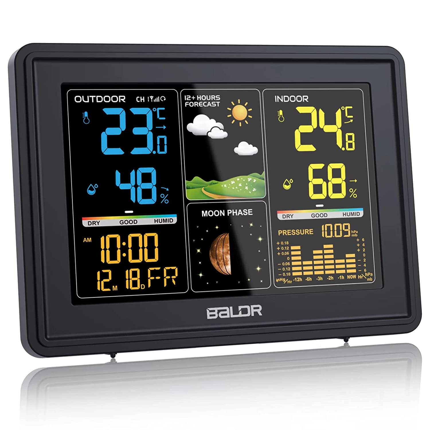 découvrez des solutions efficaces pour traiter et prévenir les problèmes de chambre humide. améliorez votre confort et protégez votre intérieur grâce à nos conseils professionnels.