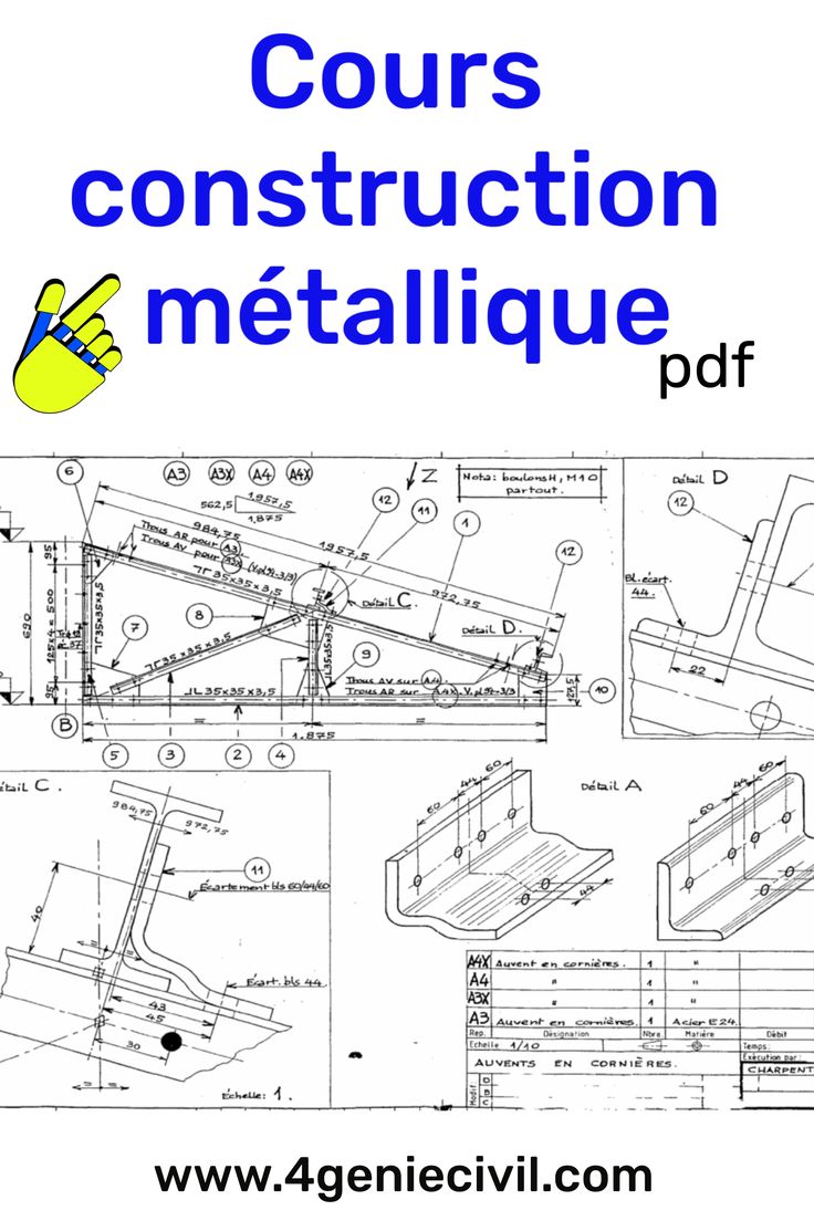 découvrez notre guide complet sur la charpente métallique : conseils, types, avantages et étapes de construction pour réussir votre projet.