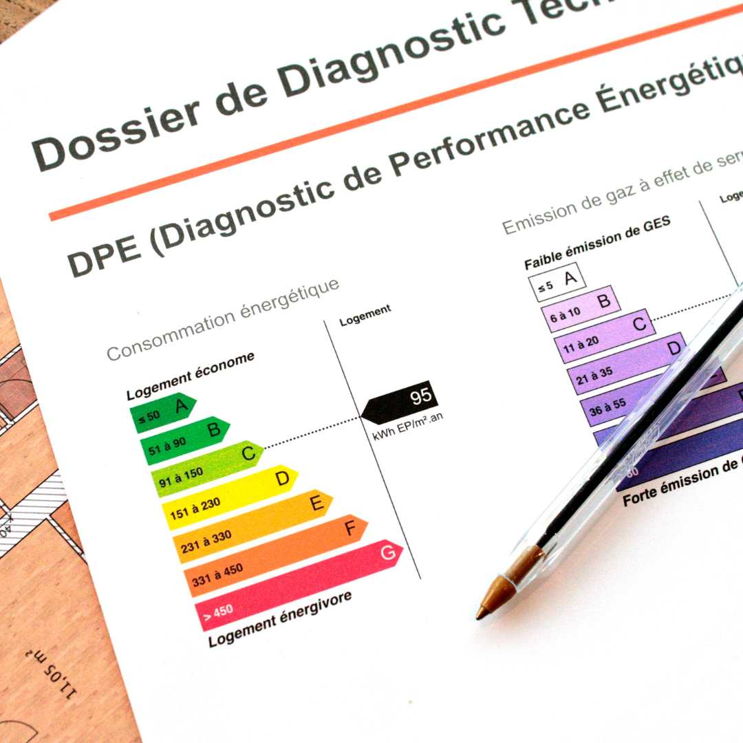 découvrez nos solutions efficaces pour le chauffage et l'évaluation de la performance énergétique (dpe) de votre logement. optimisez votre confort et réduisez vos dépenses énergétiques grâce à des conseils experts et des diagnostics précis.