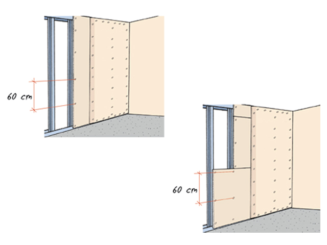 découvrez nos solutions efficaces et économiques de cloison placoplatre pour aménager vos espaces intérieurs avec simplicité et rapidité.