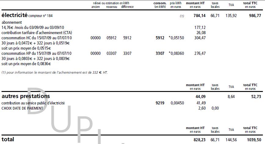 découvrez le coût moyen de l'électricité pour une maison neuve et comment optimiser votre consommation énergétique pour réaliser des économies.