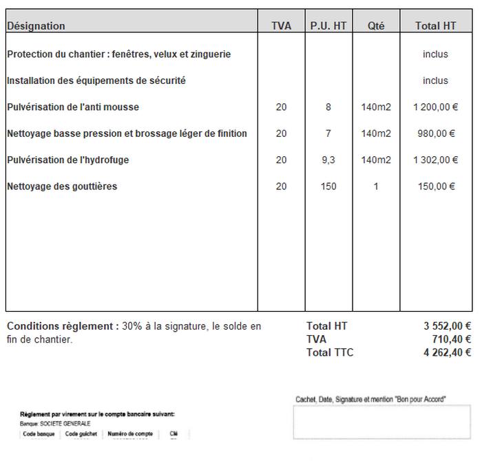 découvrez le coût moyen du nettoyage de toiture au m², les facteurs influençant les prix et des conseils pour un entretien efficace de votre toiture.