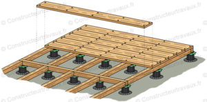 découvrez le coût de la pose d'une terrasse selon les matériaux et la surface. obtenez des conseils pour estimer votre budget de terrasse.