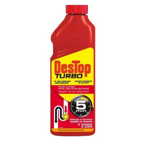 service rapide et efficace pour déboucher votre fosse septique. intervention professionnelle pour résoudre tous vos problèmes d'obstruction en un rien de temps.