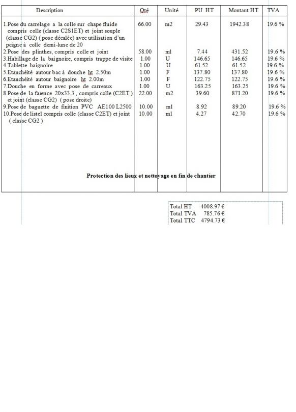 obtenez un devis carrelage rapide et pas cher pour vos projets de rénovation ou construction. qualité garantie au meilleur prix, contactez-nous dès maintenant !