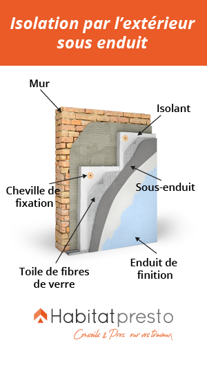 obtenez un devis gratuit pour l'isolation par bardage. comparez les prix et trouvez le meilleur professionnel pour améliorer l'efficacité énergétique de votre bâtiment.