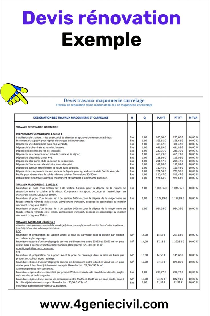 obtenez un devis personnalisé pour la rénovation de votre appartement à paris. des experts qualifiés pour tous vos travaux, rapidement et au meilleur prix.